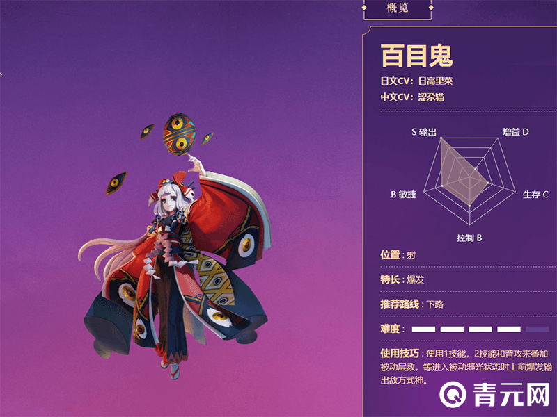 平安京中白狼很克制百目鬼