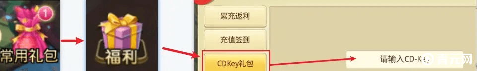 思仙礼包吗兑换流程图