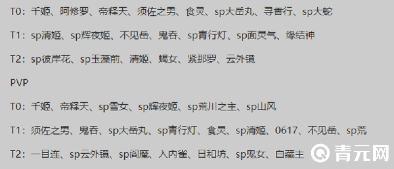 如图sp式神图鉴