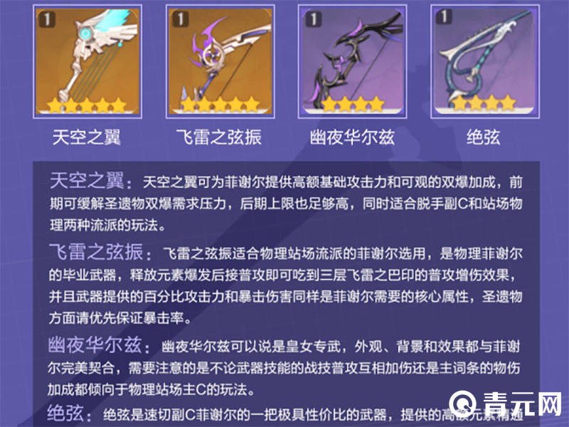 皇女武器使用排行表