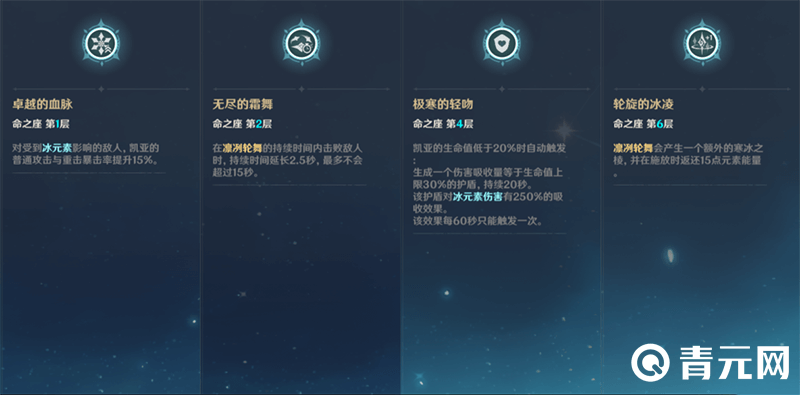 凯亚重要命之座推荐图