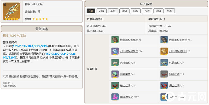 原神猎人之径