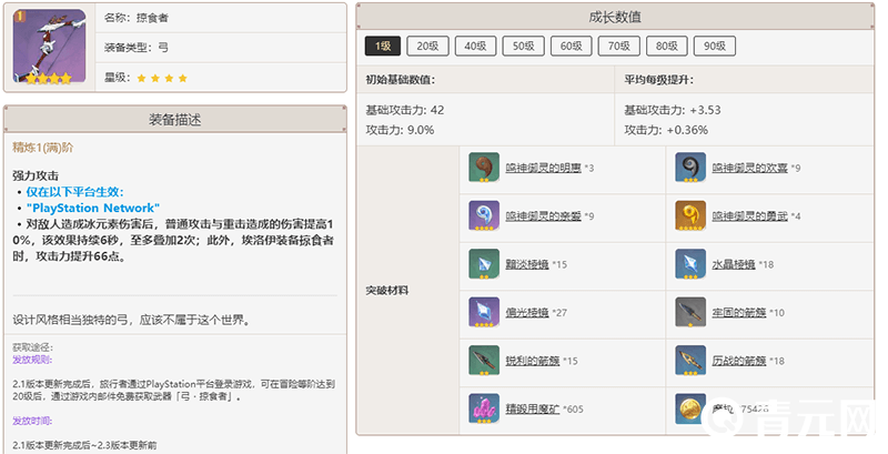 原神掠食者