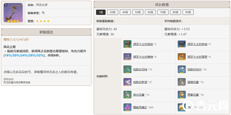 风花之颂升级材料表