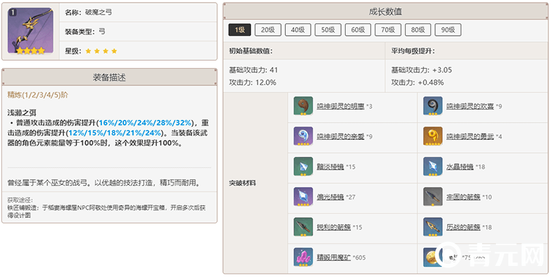 90级破魔之弓升级材料一览