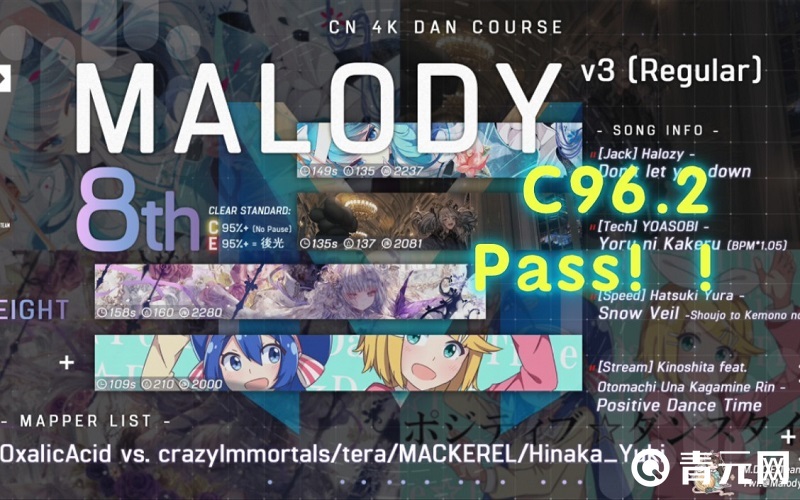 Malody好不好玩