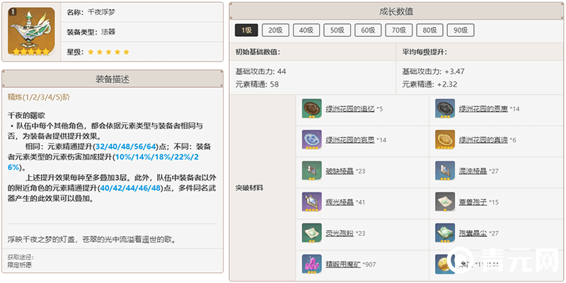 千夜浮梦升级突破材料表