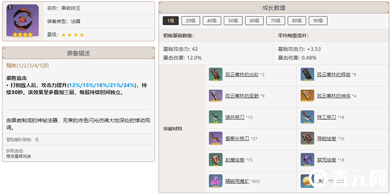 黑岩绯玉升级材料表
