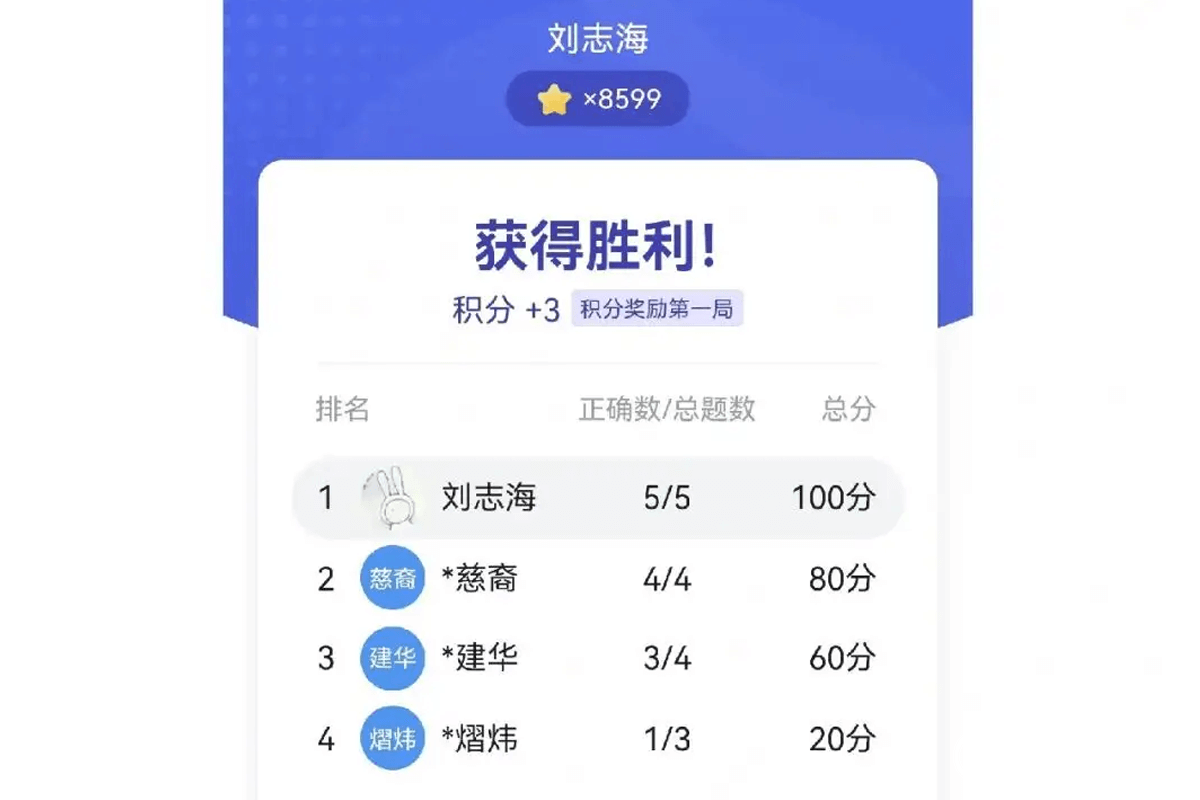 四人赛得满分
