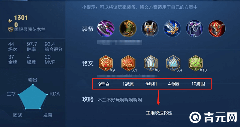 国服最强花木兰出装铭文