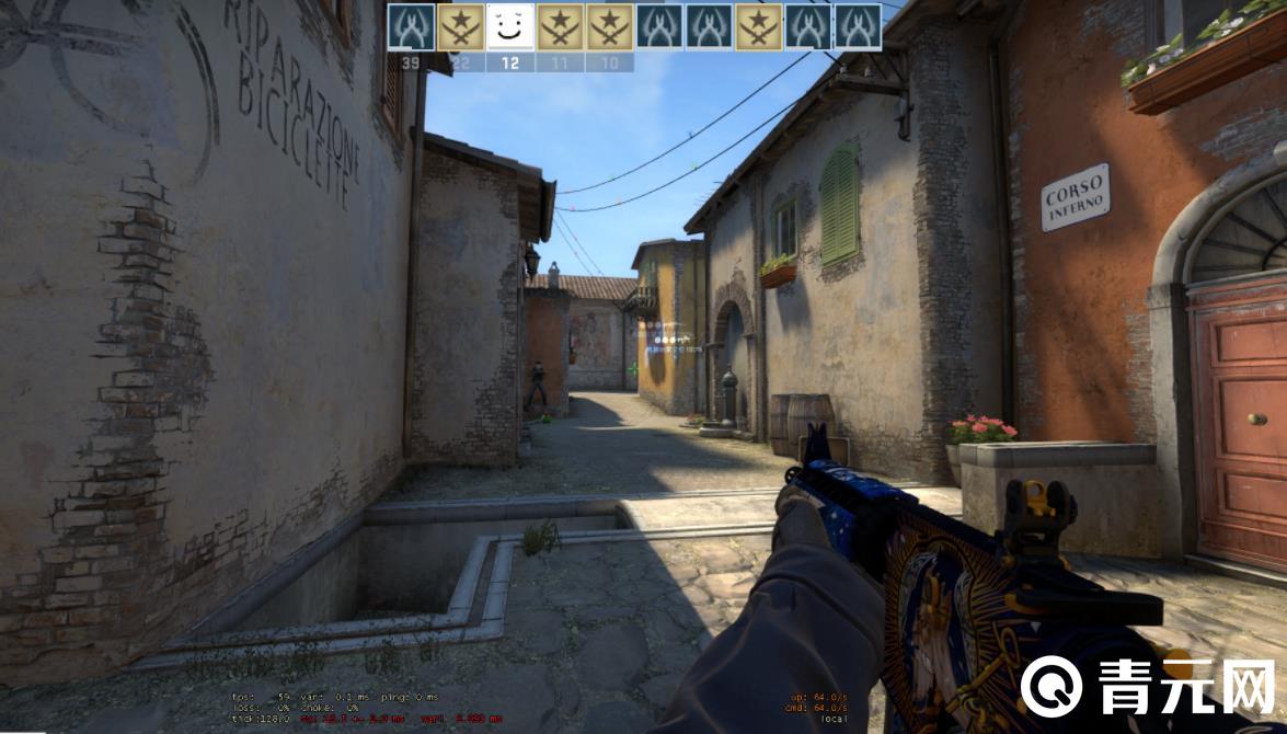 CSGO十字准星