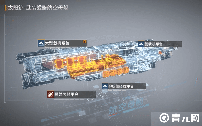 太阳鲸搭载重型火炮