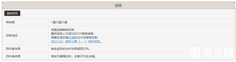 游医套装属性