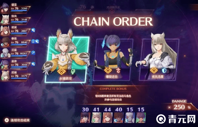 1t角色适合搭配阵容