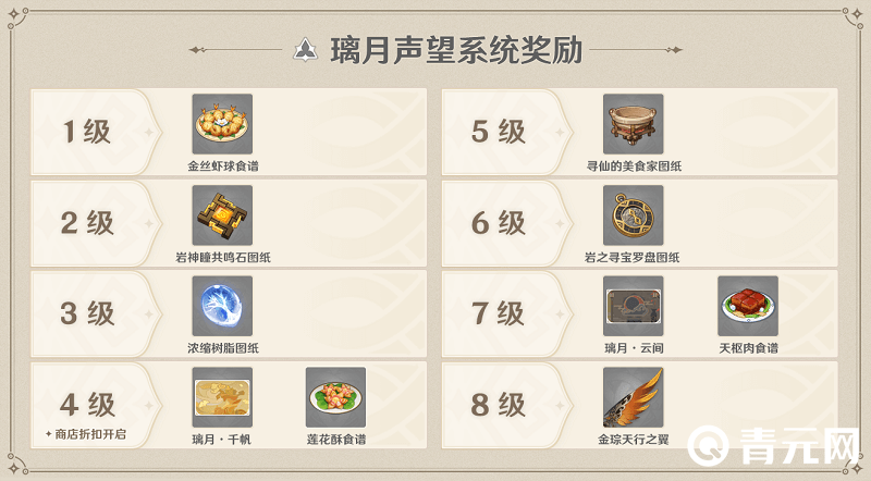 璃月声望系统奖励天枢肉食谱
