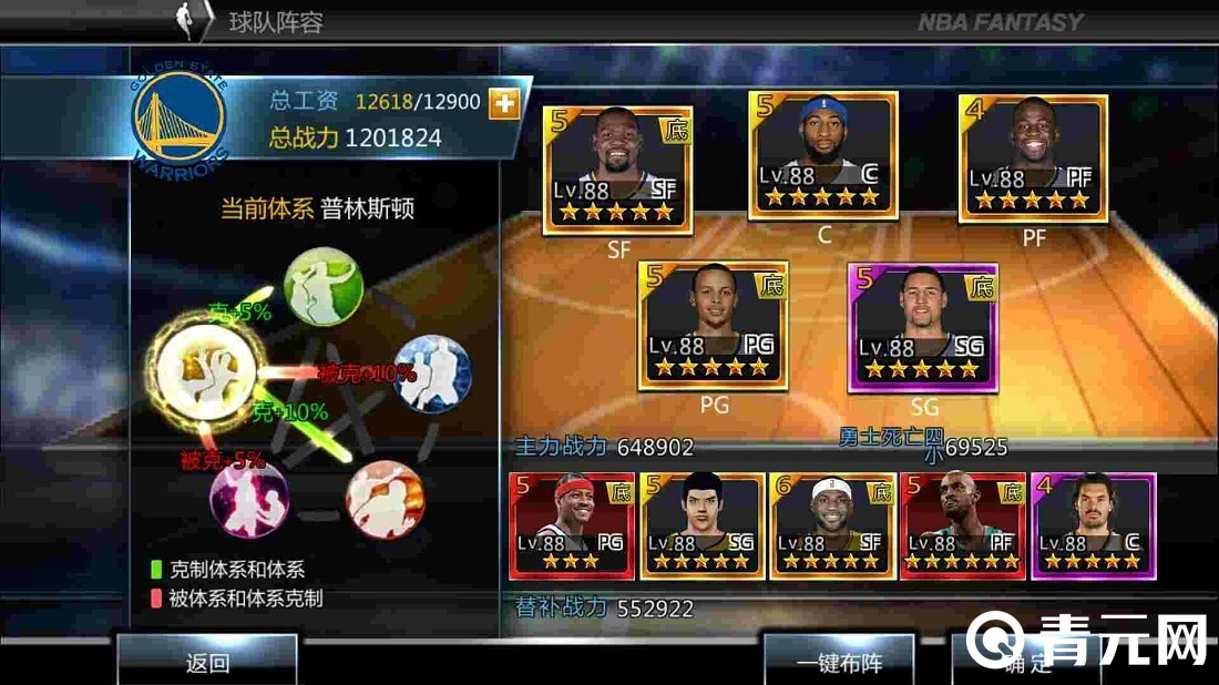 NBA球员