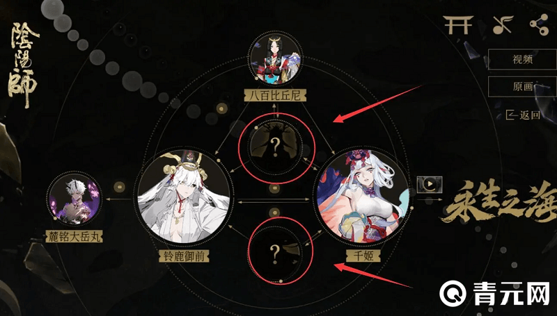 阴阳师千姬的人物关系图