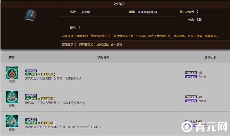 杨延轩可以学习吐纳功