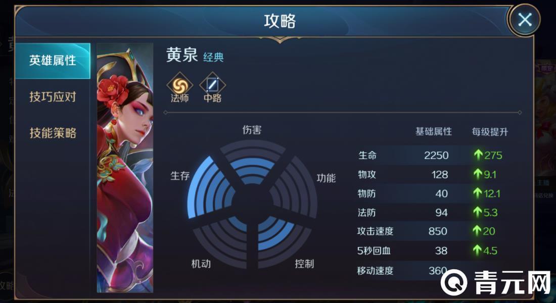 曙光英雄黄泉技能是硬控