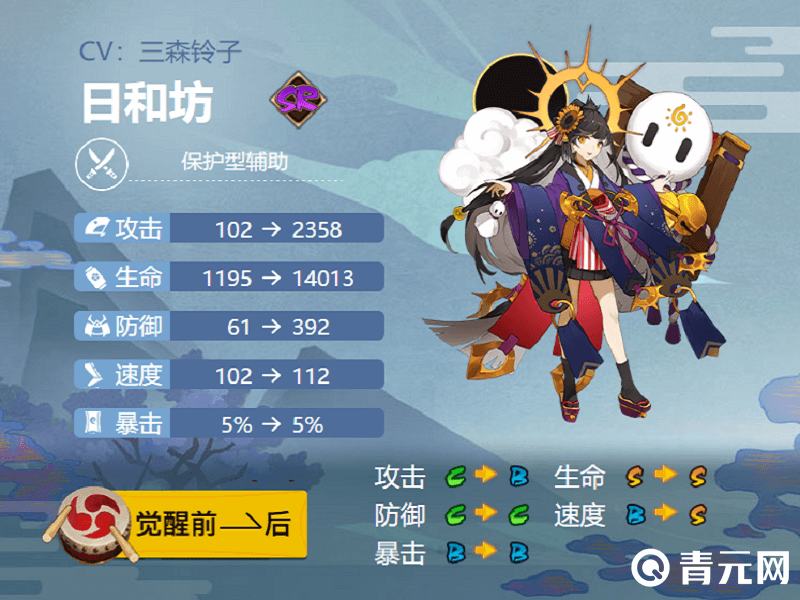 保护型辅助日和坊觉醒前后属性