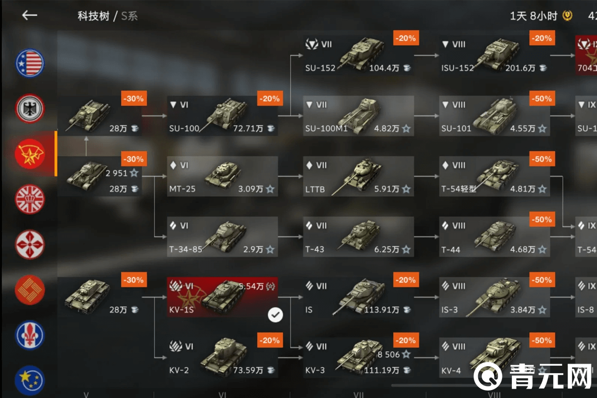 坦克连科技树s系合集