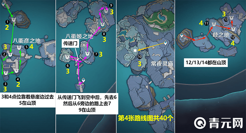 渊下宫全岛飘浮灵刷新点