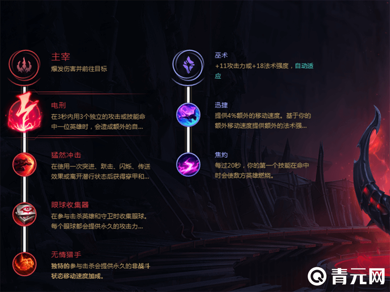 伊莉丝爆发较高的电刑符文