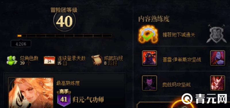 DNF冒险团等级40级