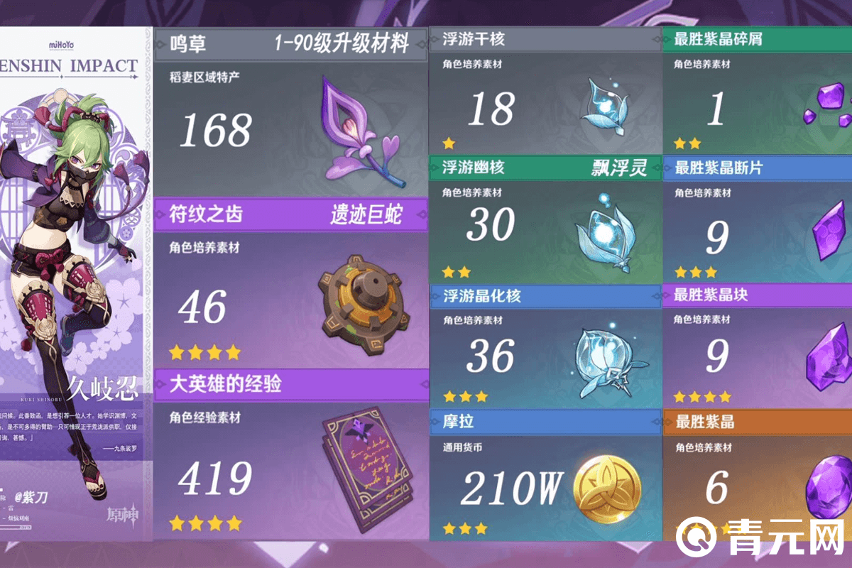 久岐忍等级提升材料