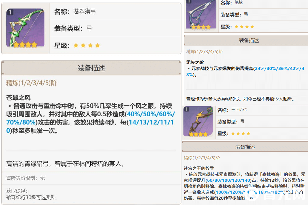 提纳里武器介绍