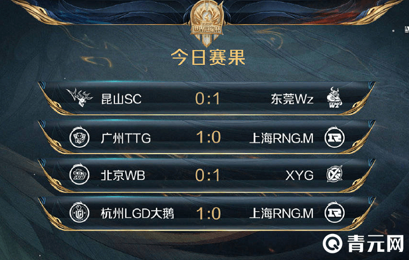 王者荣耀世冠bo1赛程