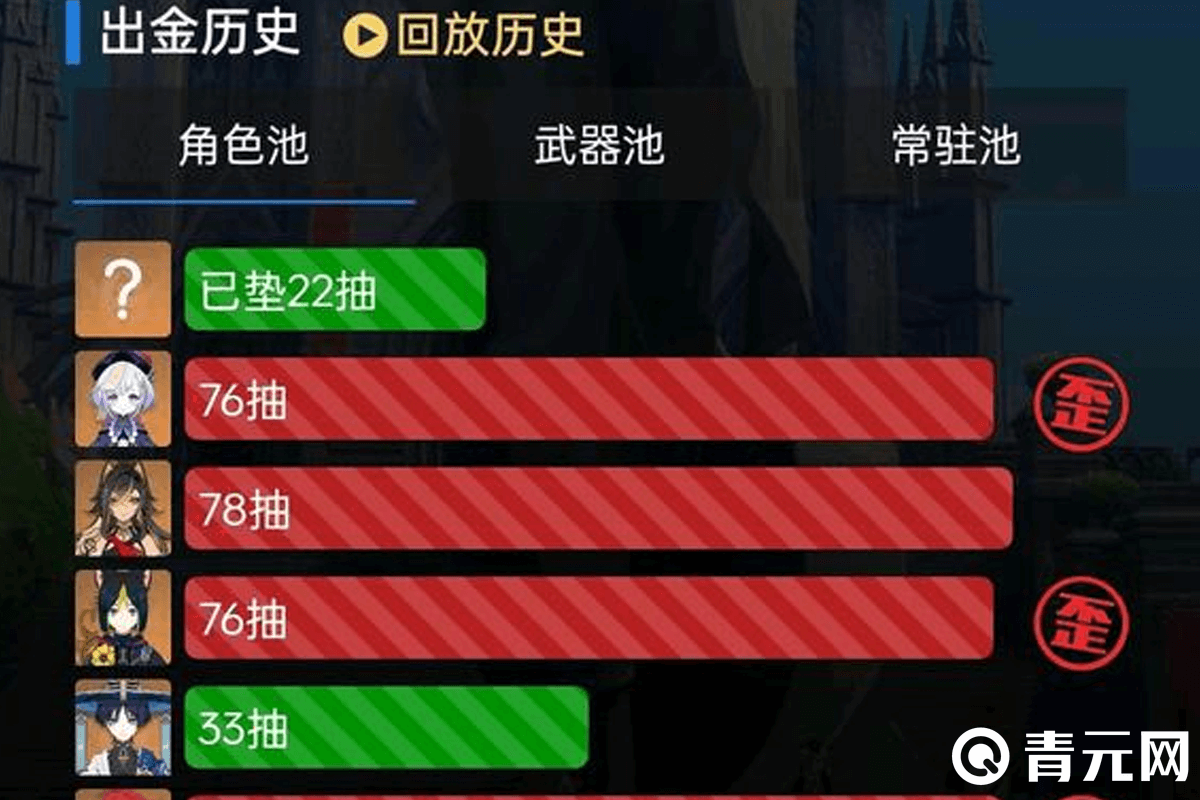 原神玩家抽卡角色出金统计