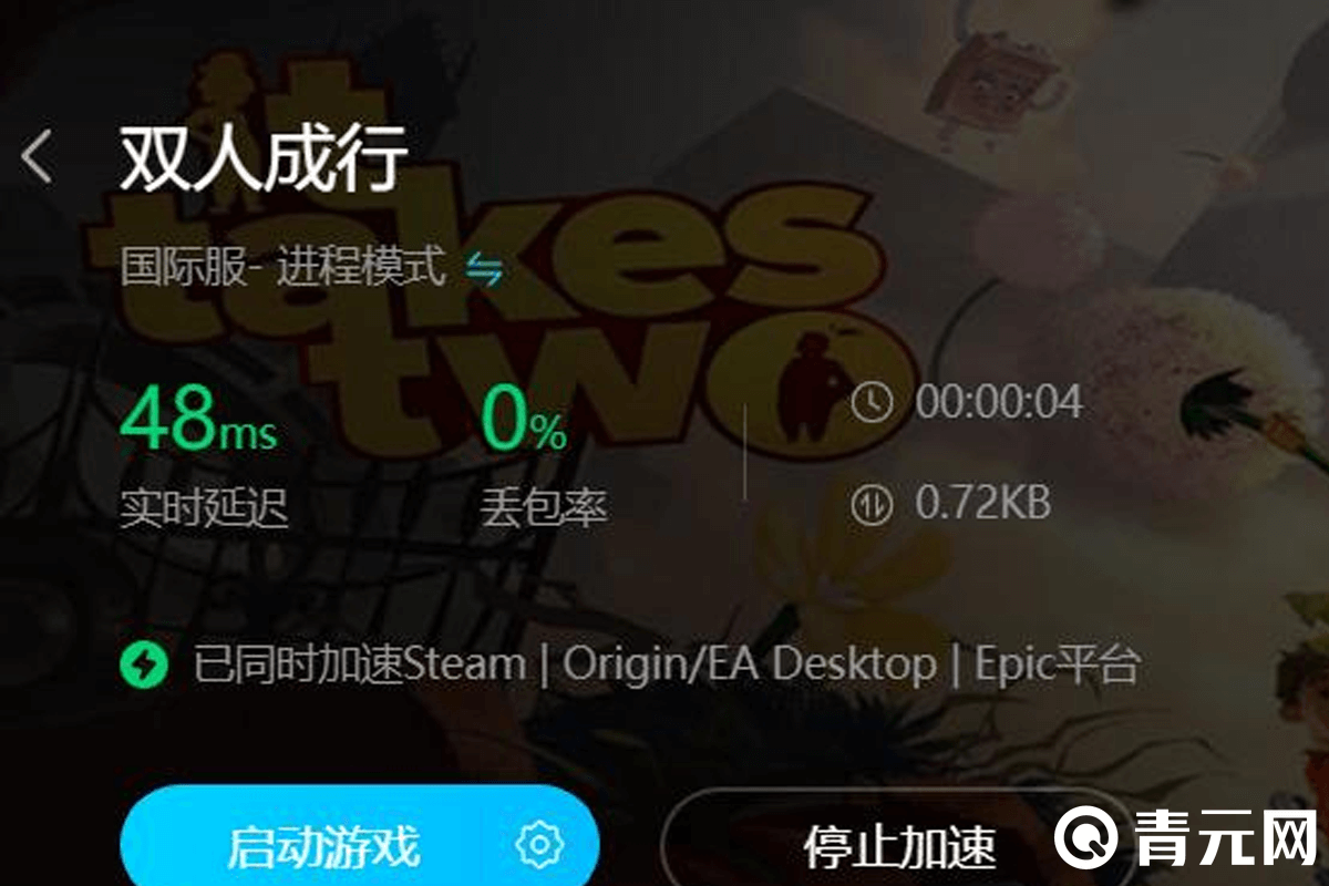 加速器实时延迟数据