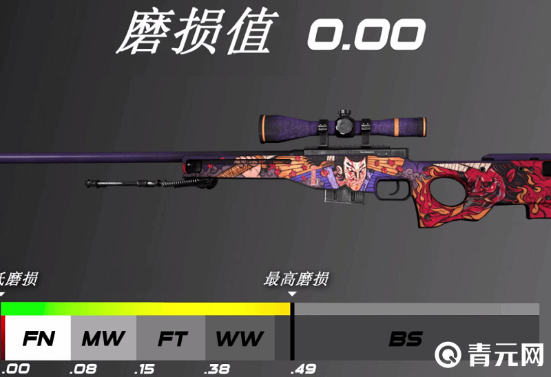 csgo枪皮磨损值范围