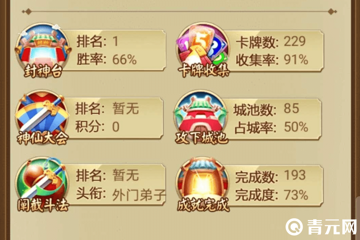 封神传城市振兴成就完成度