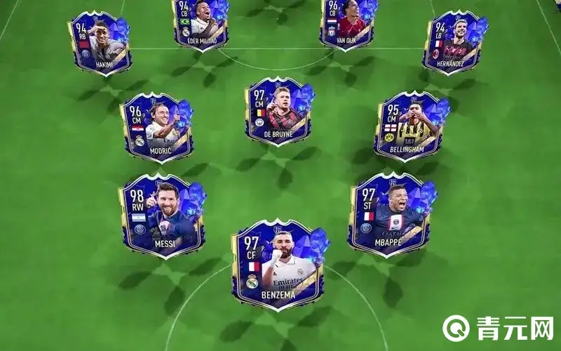 评分fifa23阵容