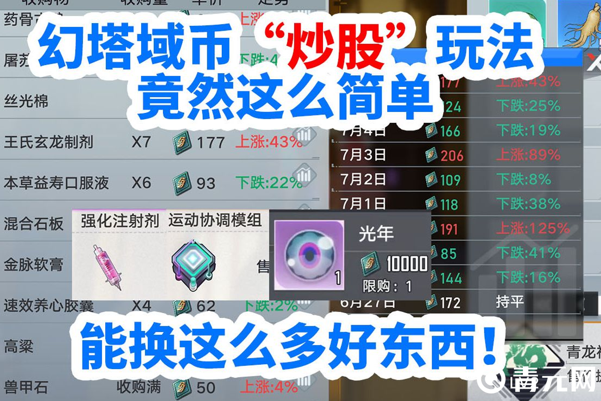 幻塔域币炒股玩法超简单