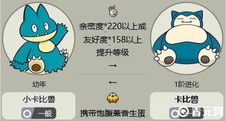 宝可梦卡比兽还可以生下小卡比兽