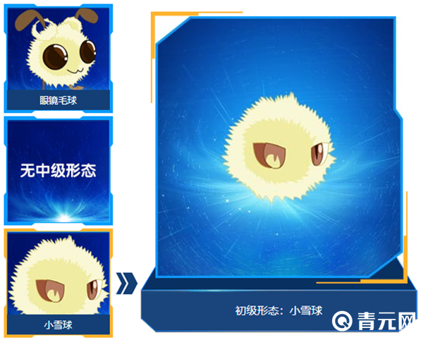 小雪球进化图鉴