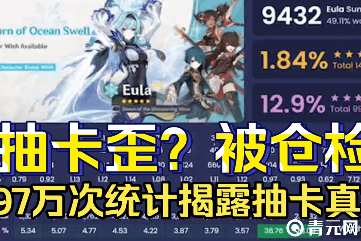 揭露原神抽卡必歪真相