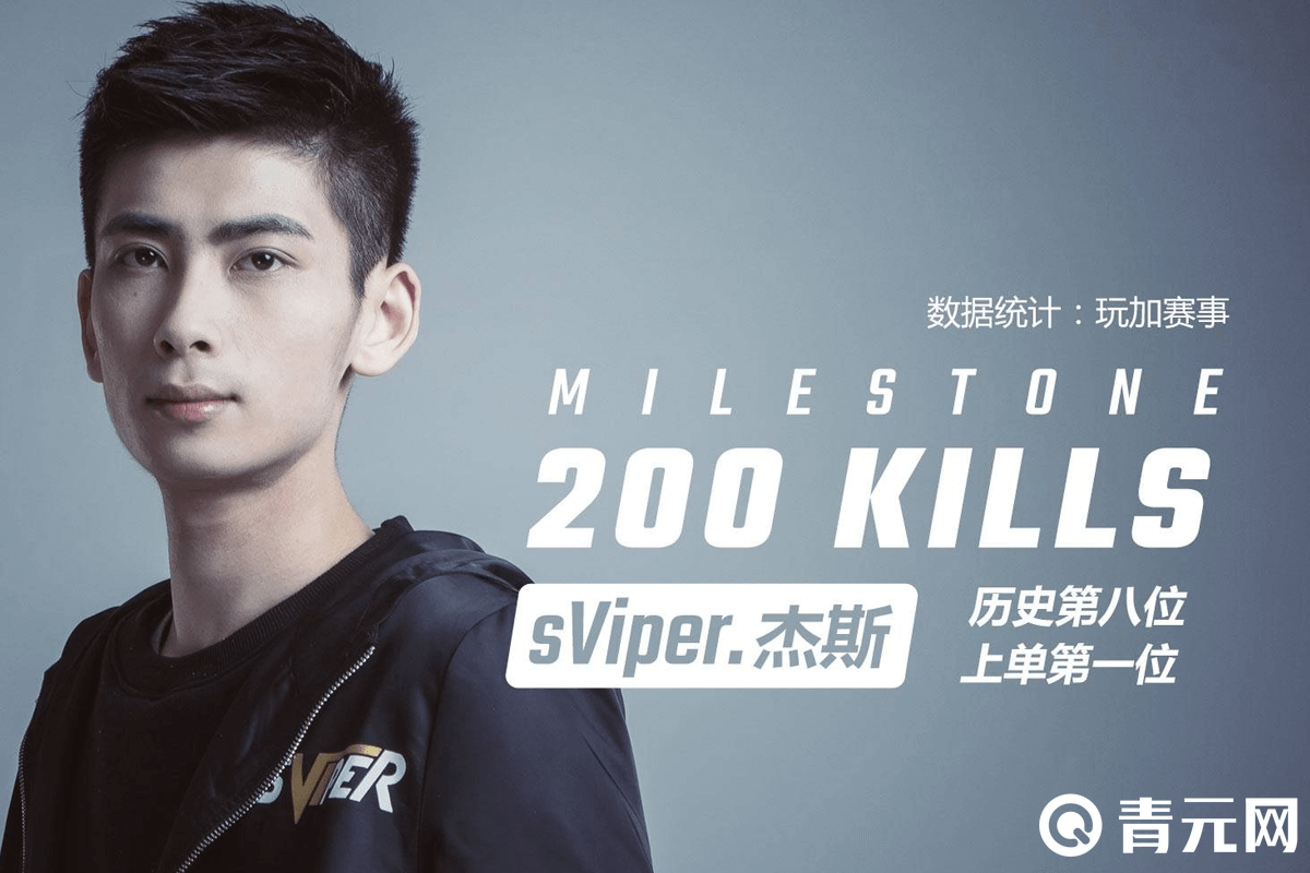 上单第一位200杀sviper杰斯