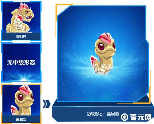 晶岩兽进化前后的形象对比