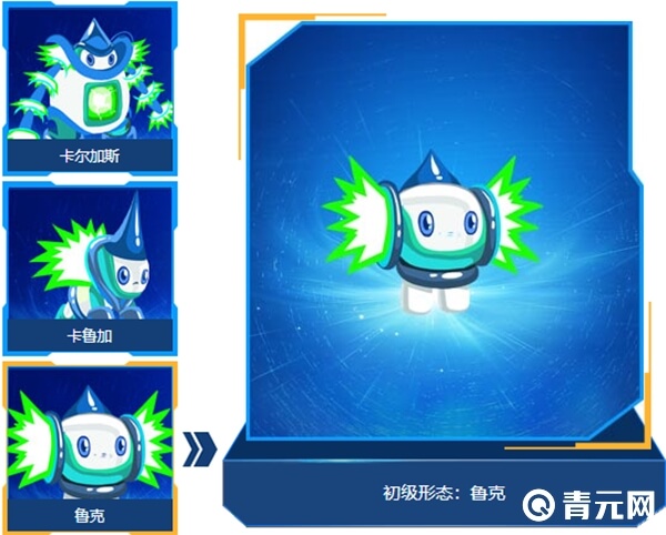 鲁克三形态进化图鉴