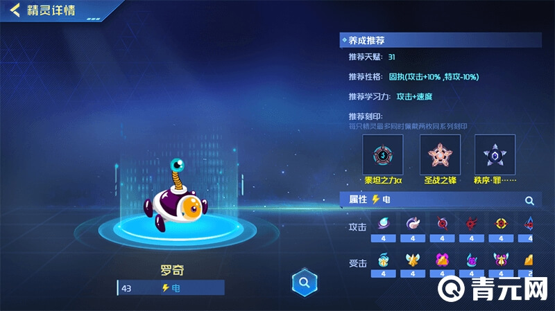 罗奇在仓库恢复体力模样