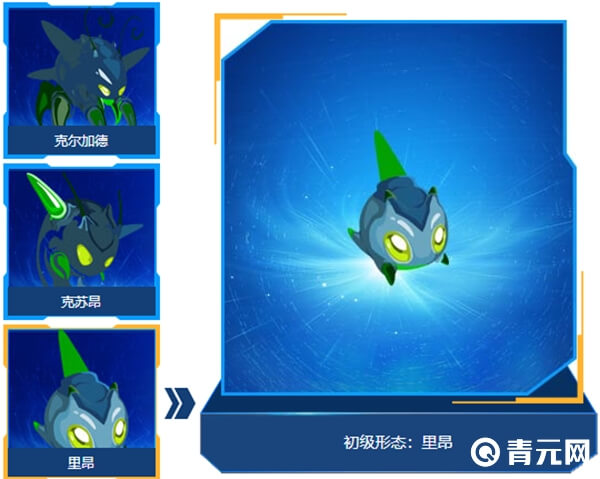 里昂超进化图鉴