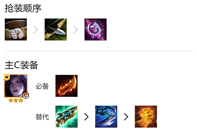 旺盛胃口变异卡莎装备选择