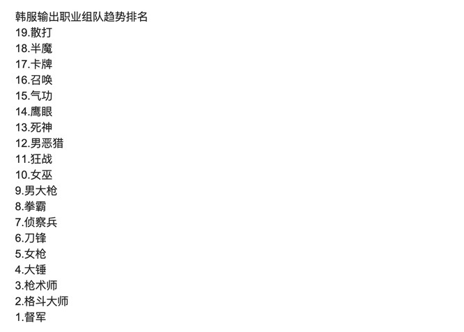 韩服失落的方舟职业排名