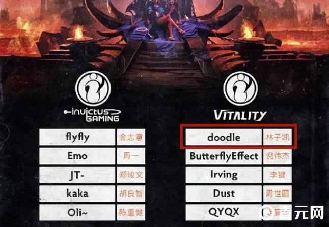 林子凯所处战队