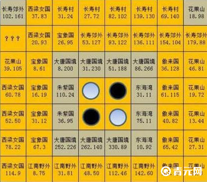 慈心渡鬼旗子坐标