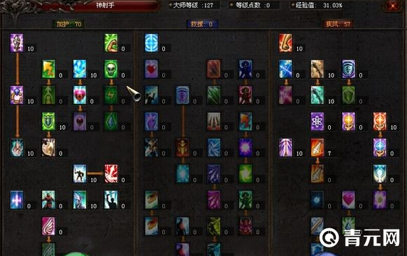 奇迹弓手看玩家玩法加点